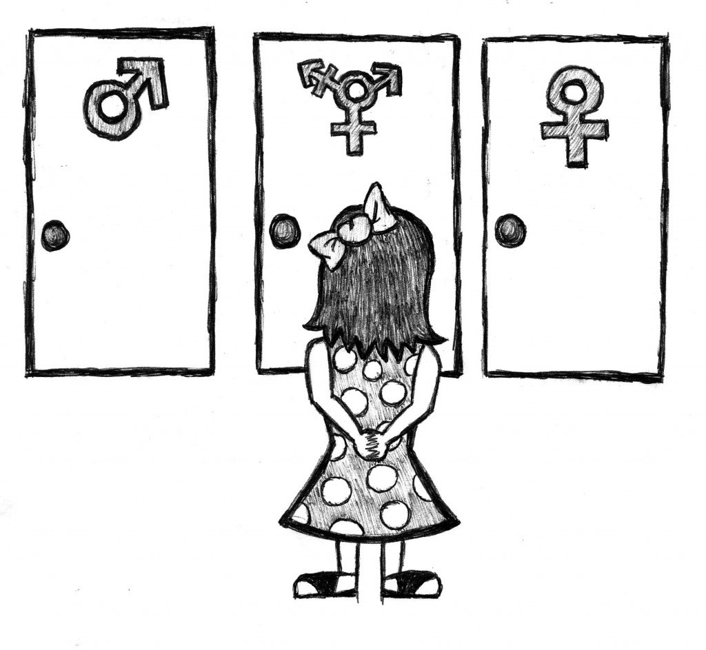 Transgender Bathroom Kids